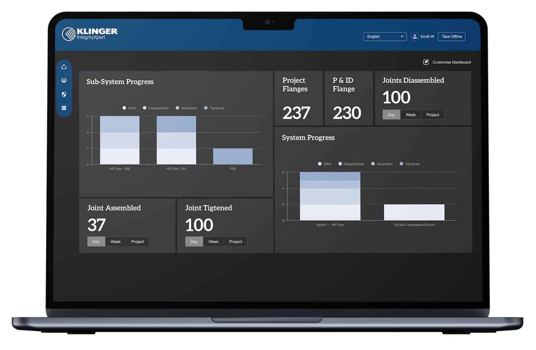 integrity Xpert software